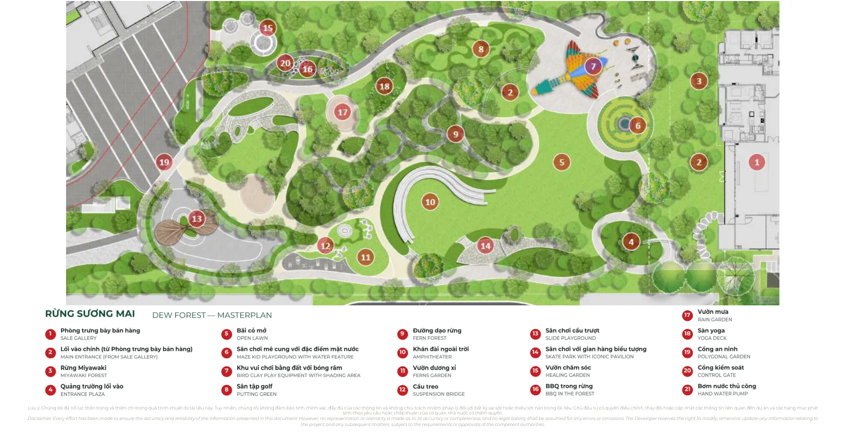 Tiện ích Norton Park từ tài liệu đào tạo